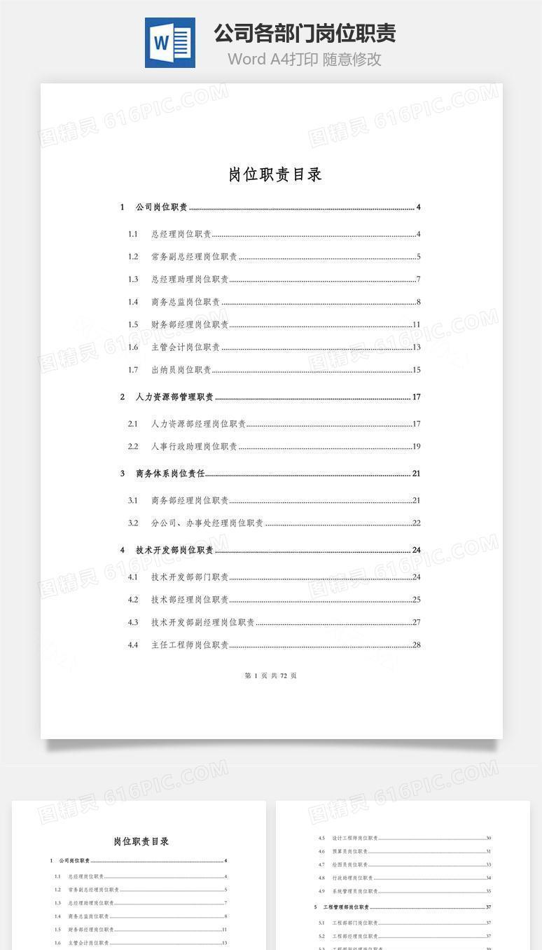 公司各部门岗位职责Word文档