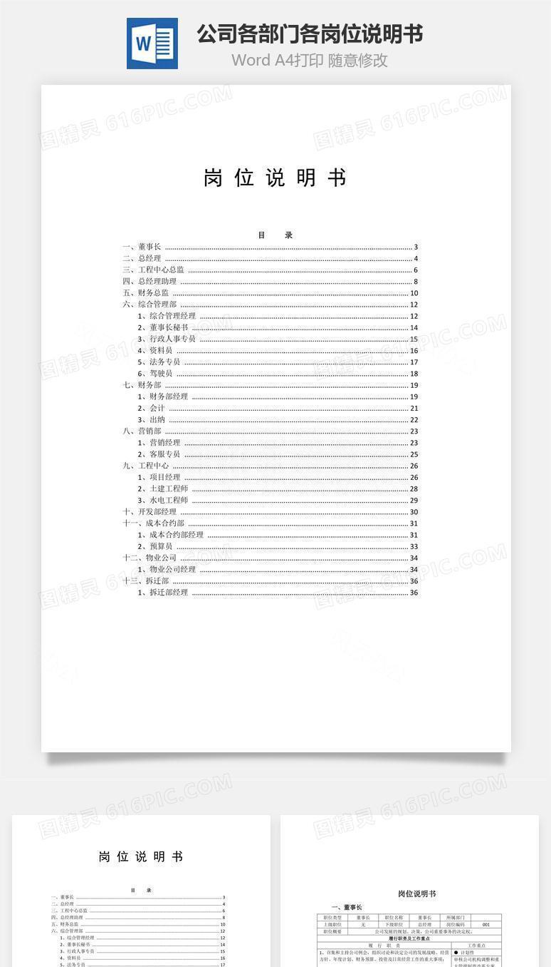 公司各部门各岗位说明书Word文档