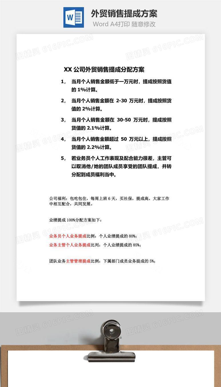 外贸销售提成方案Word文档