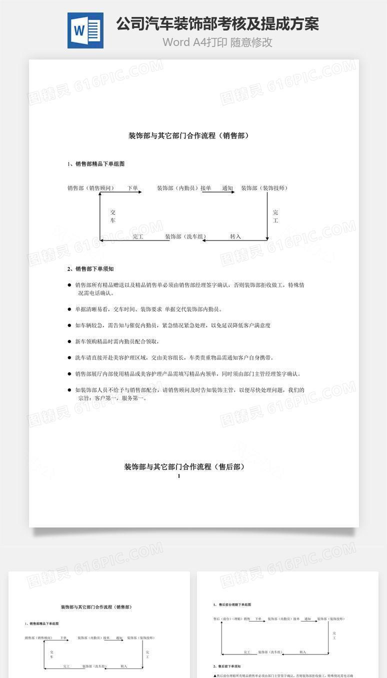 公司汽车装饰部考核及提成方案Word文档