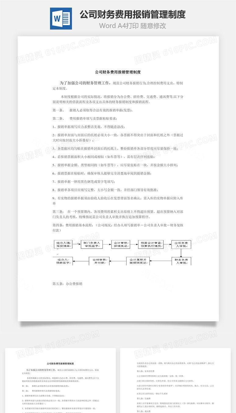 公司财务费用报销管理制度Word文档