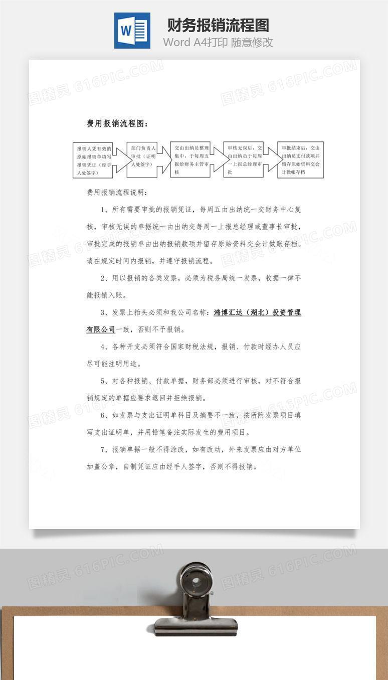 财务报销流程图Word文档