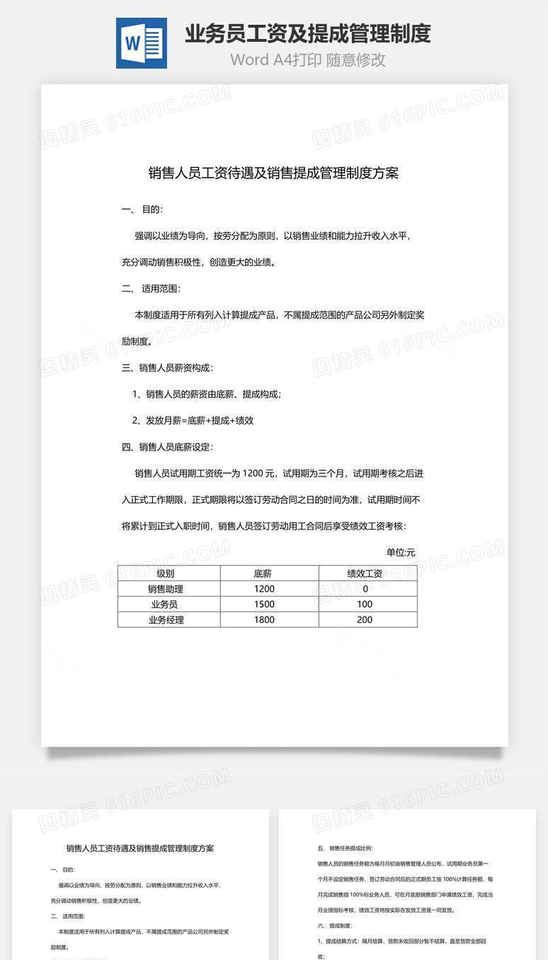 业务员工资待遇销售提成管理制度Word文