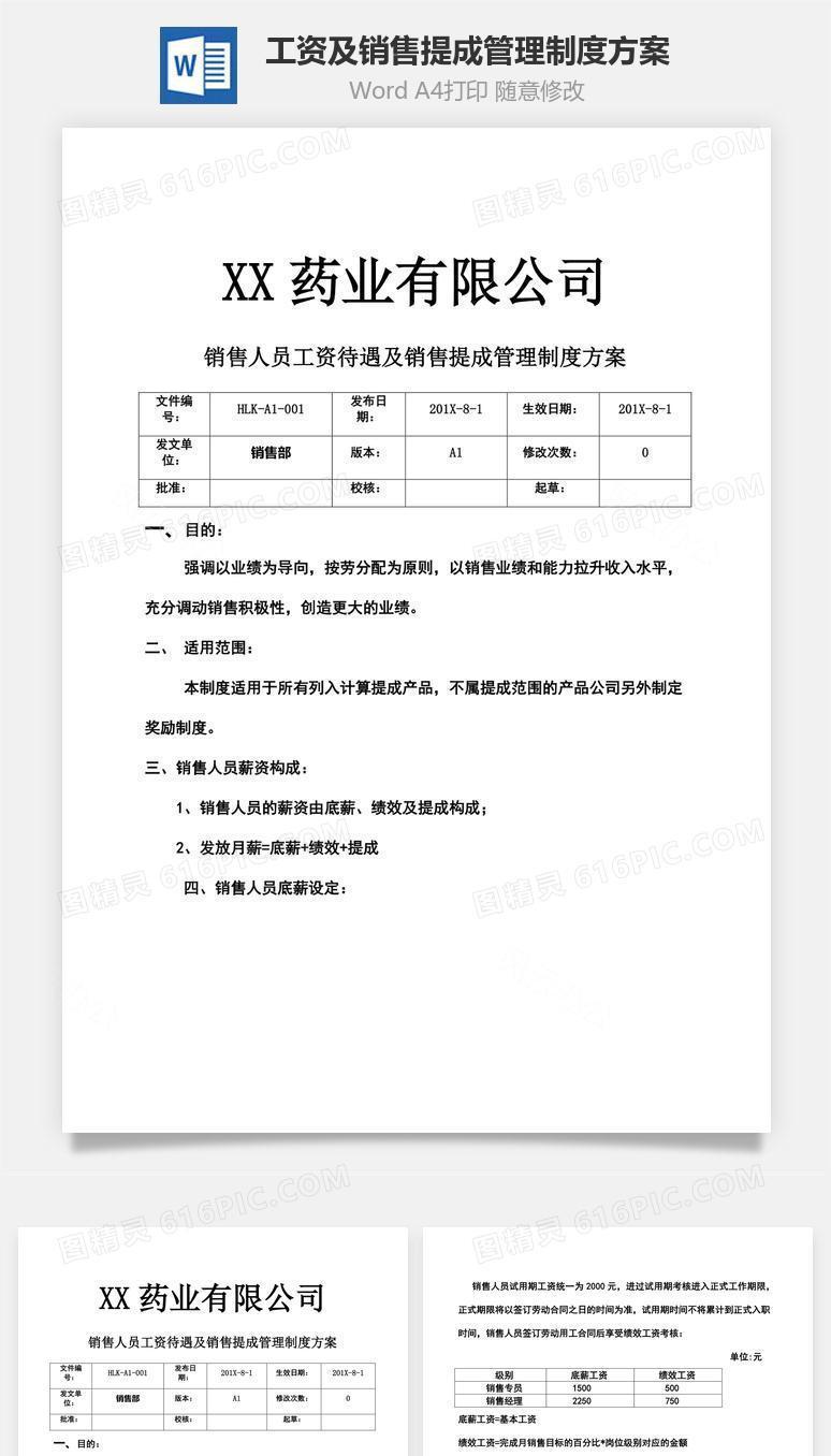 工资待遇及销售提成管理制度方案Word文