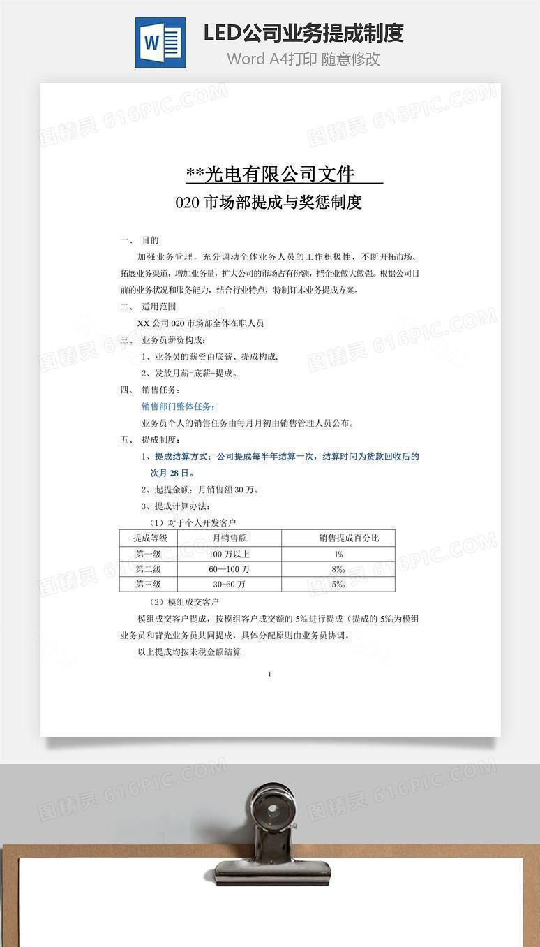LED公司业务提成制度Word文档