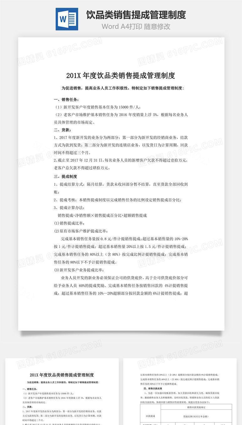 饮品类销售提成管理制度Word文档