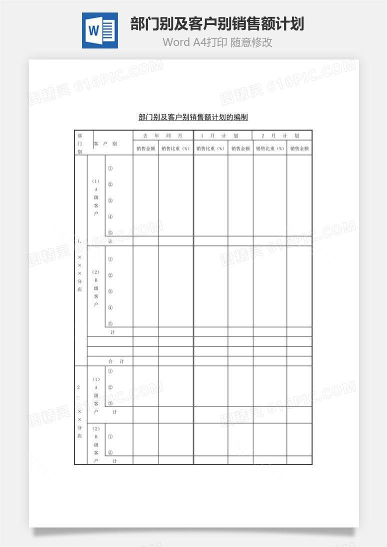 部门别及客户别销售额计划Word文档