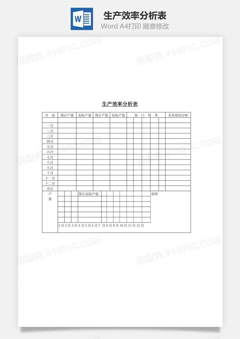 生产效率分析表Word文档
