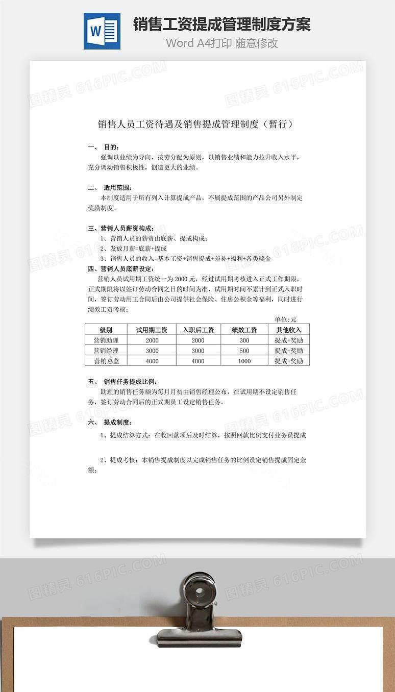 销售工资提成管理制度方案Word文档