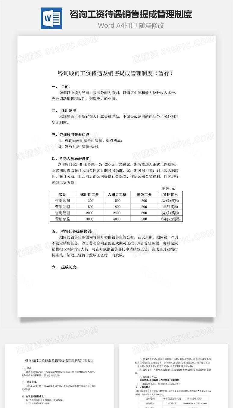 咨询工资待遇销售提成管理制度Word文档