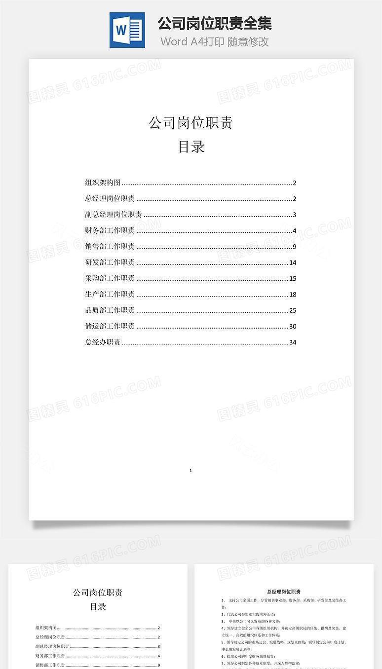 公司岗位职责全集Word文档