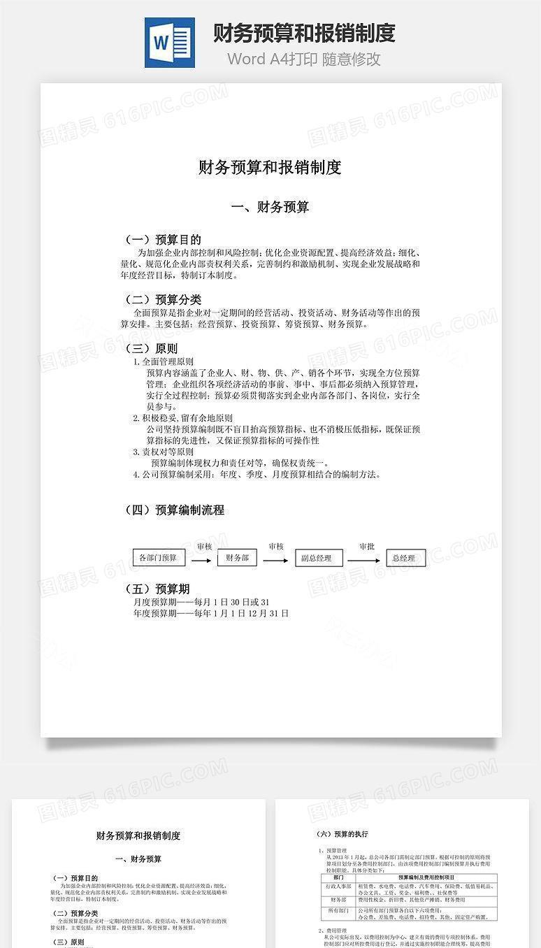 财务预算和报销制度Word文档
