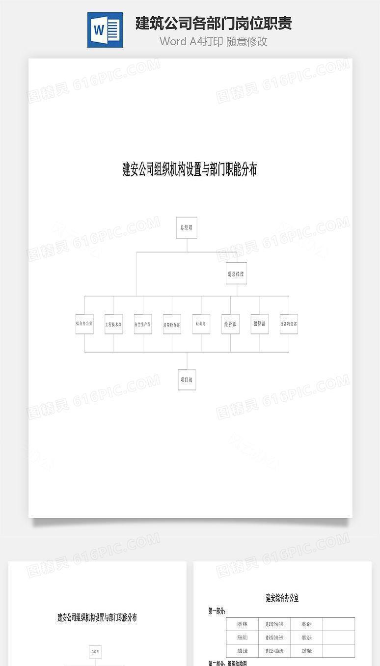 建筑公司各部门岗位职责Word文档