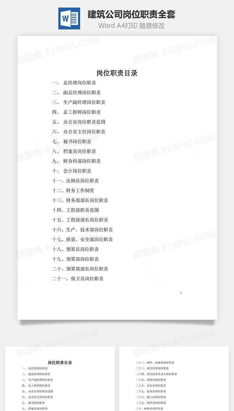 建筑公司岗位职责全套Word文档