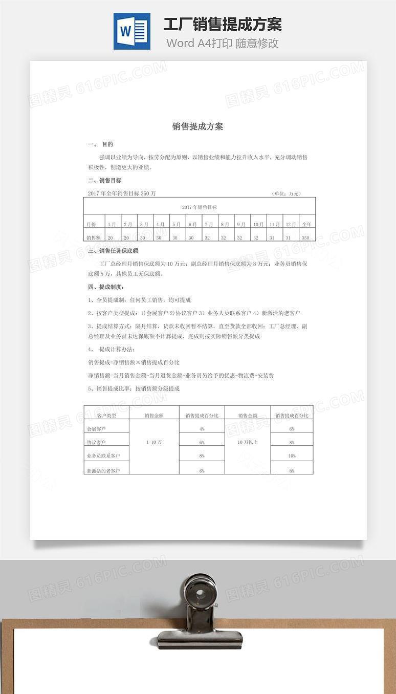 工厂销售提成方案Word文档