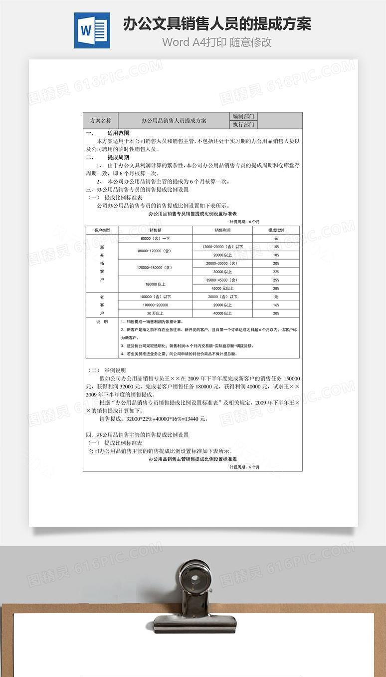 办公文具销售人员的提成方案Word文档