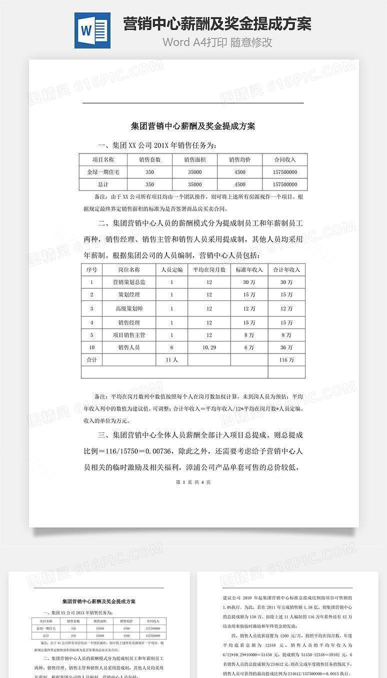 营销中心薪酬及奖金提成方案Word文档