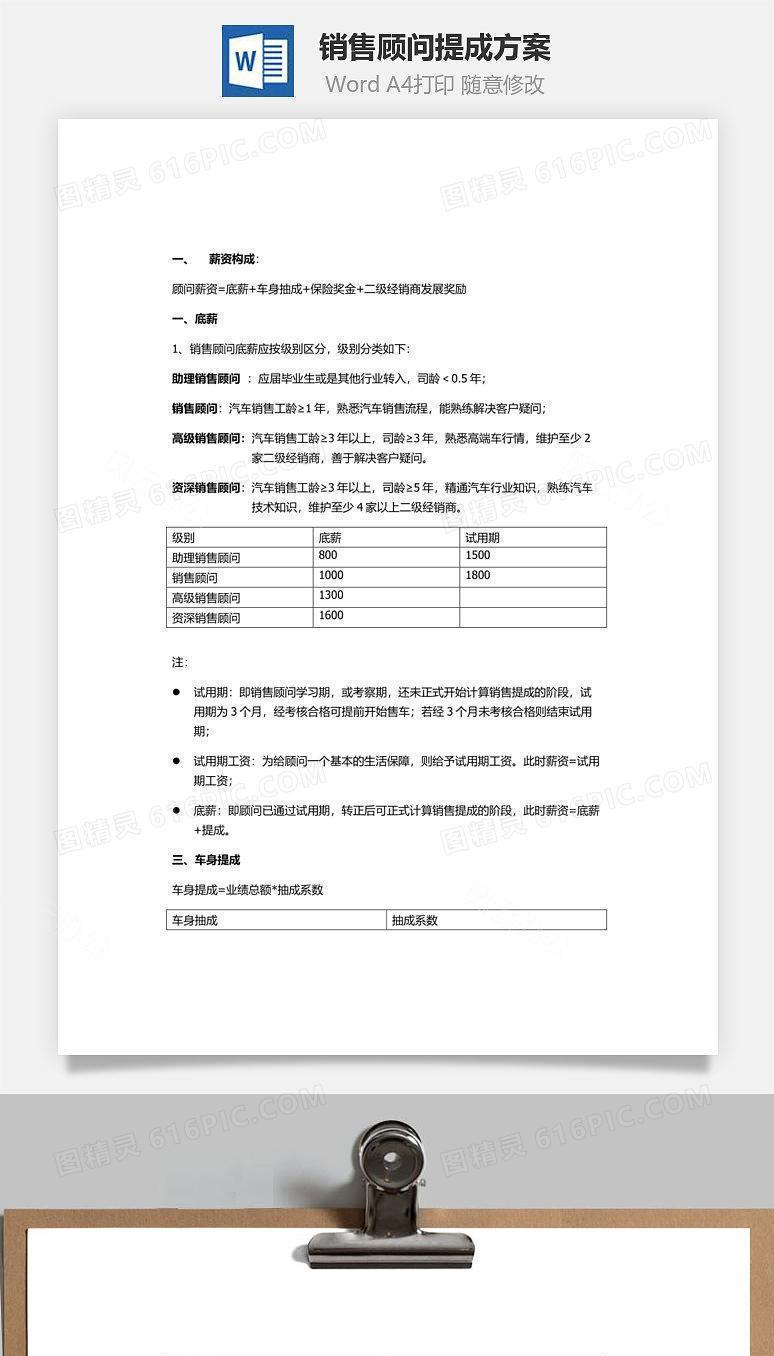 销售顾问提成方案Word文档