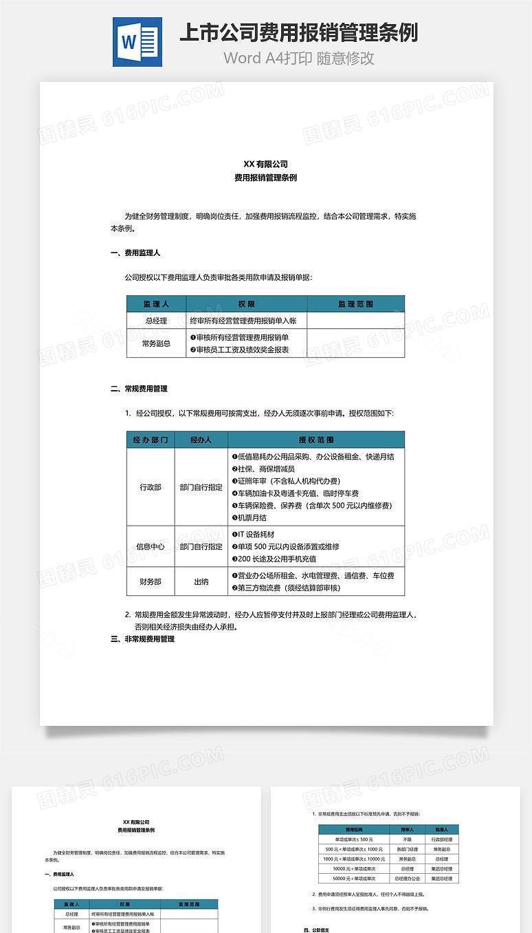 上市公司费用报销管理条例Word文档