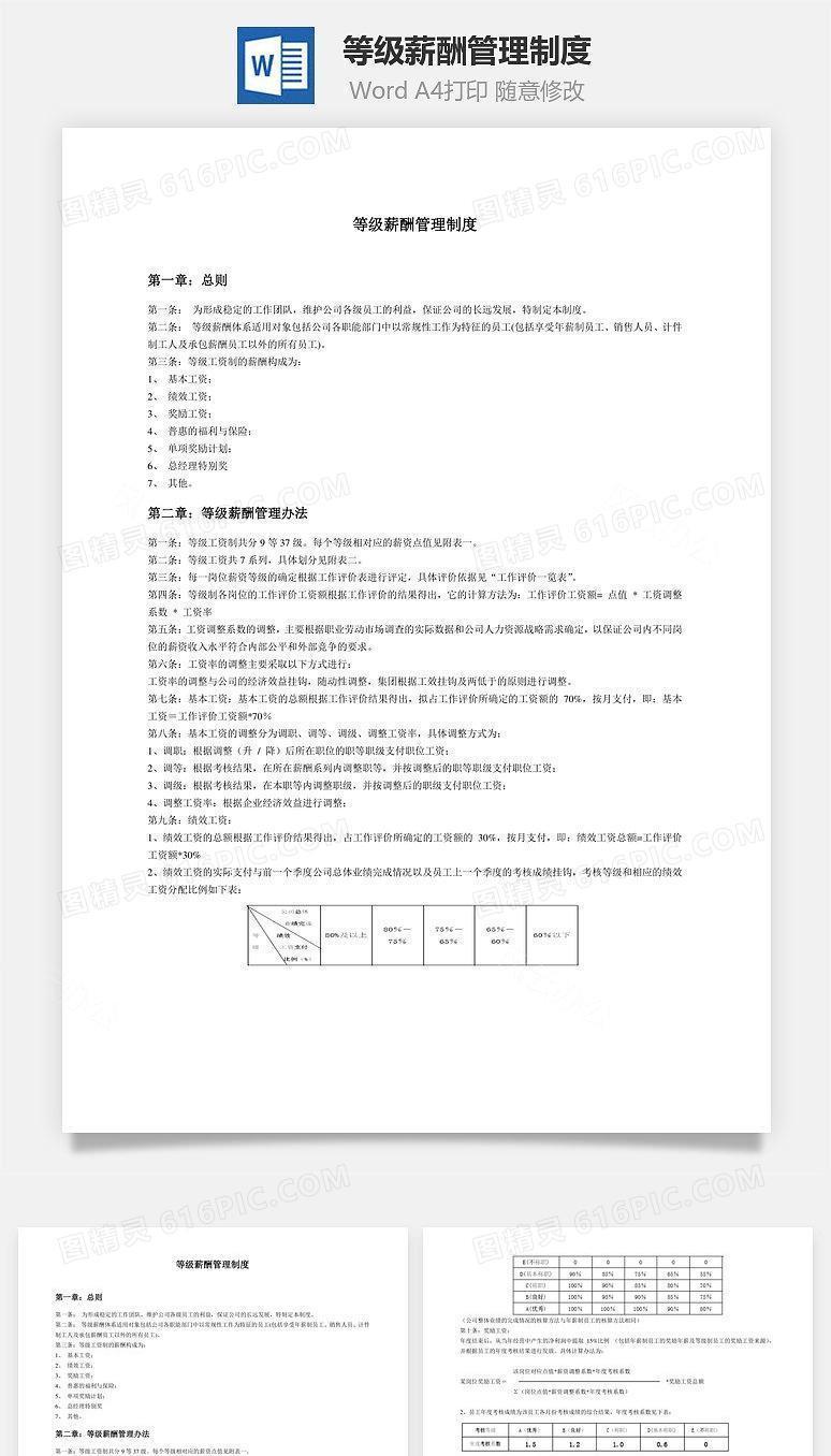 等级薪酬管理制度Word文档