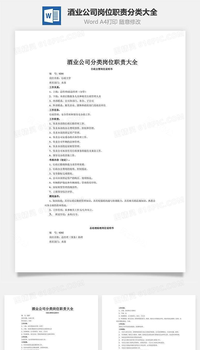 酒业公司岗位职责分类大全Word文档
