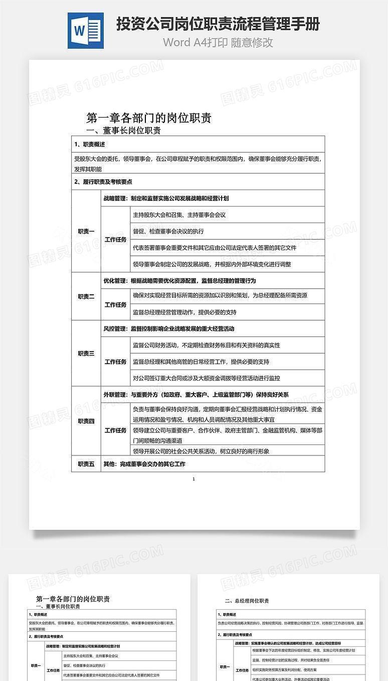 投资公司岗位职责流程管理手册Word文档