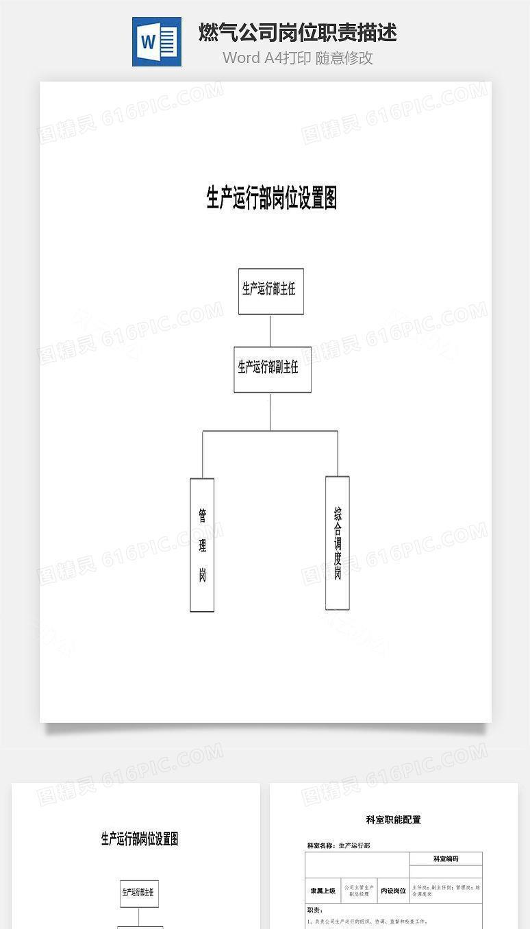 燃气公司岗位职责描述Word文档