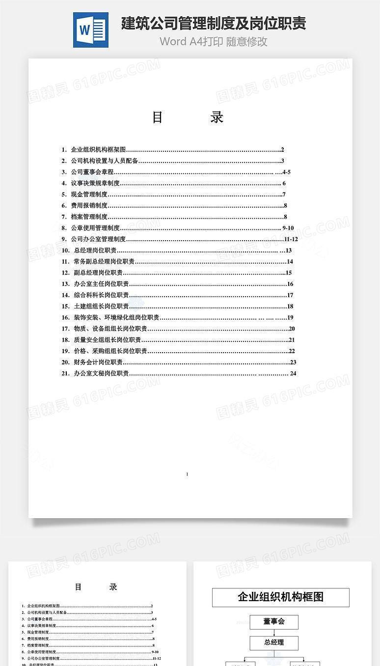 建筑公司管理制度及岗位职责Word文档
