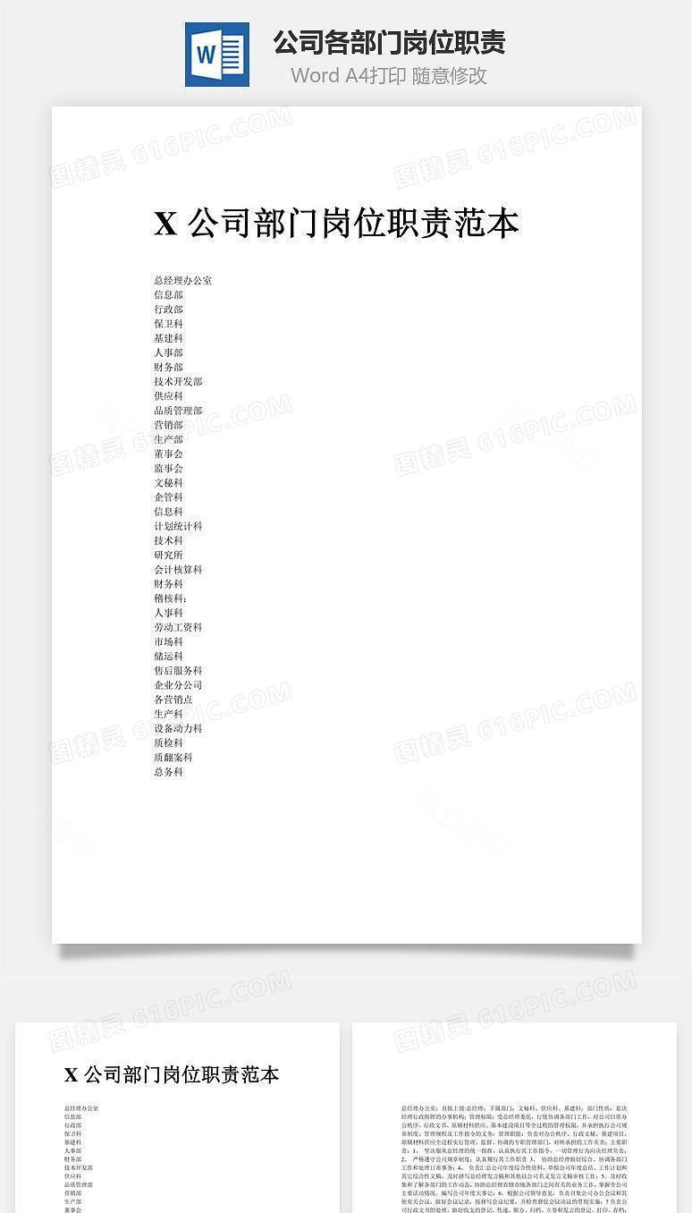 公司各部门岗位职责Word文档