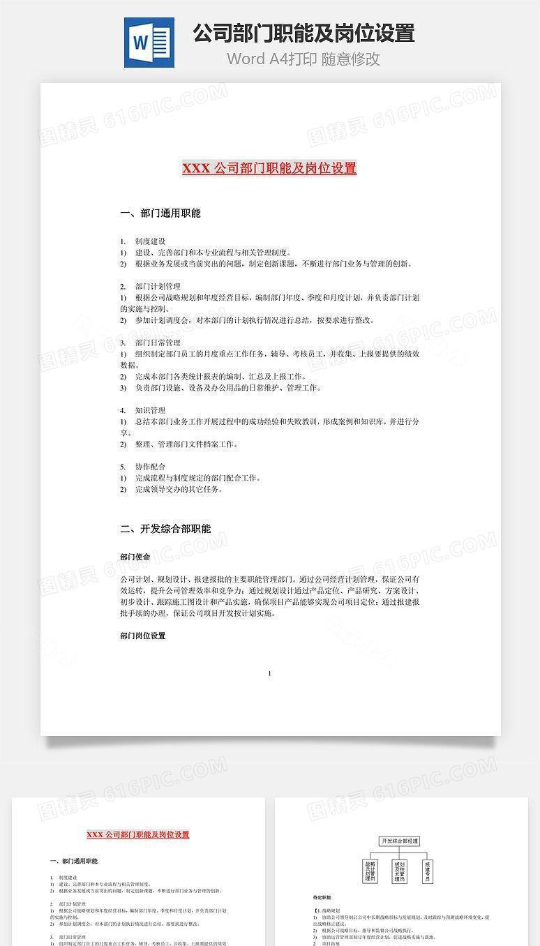 公司部门职能及岗位设置Word文档