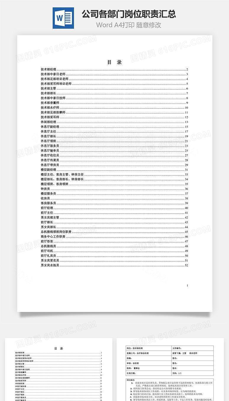 公司各部门岗位职责汇总Word文档