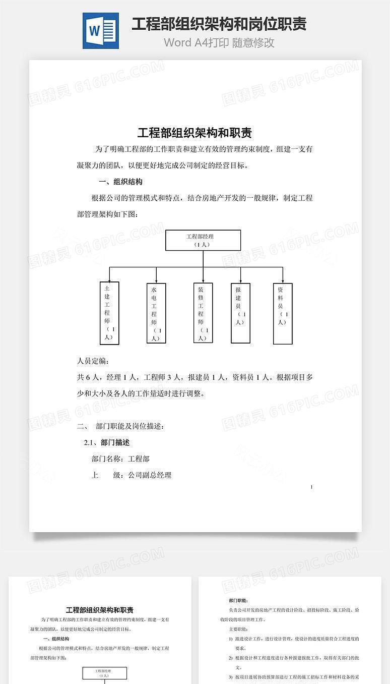 工程部组织架构和岗位职责Word文档