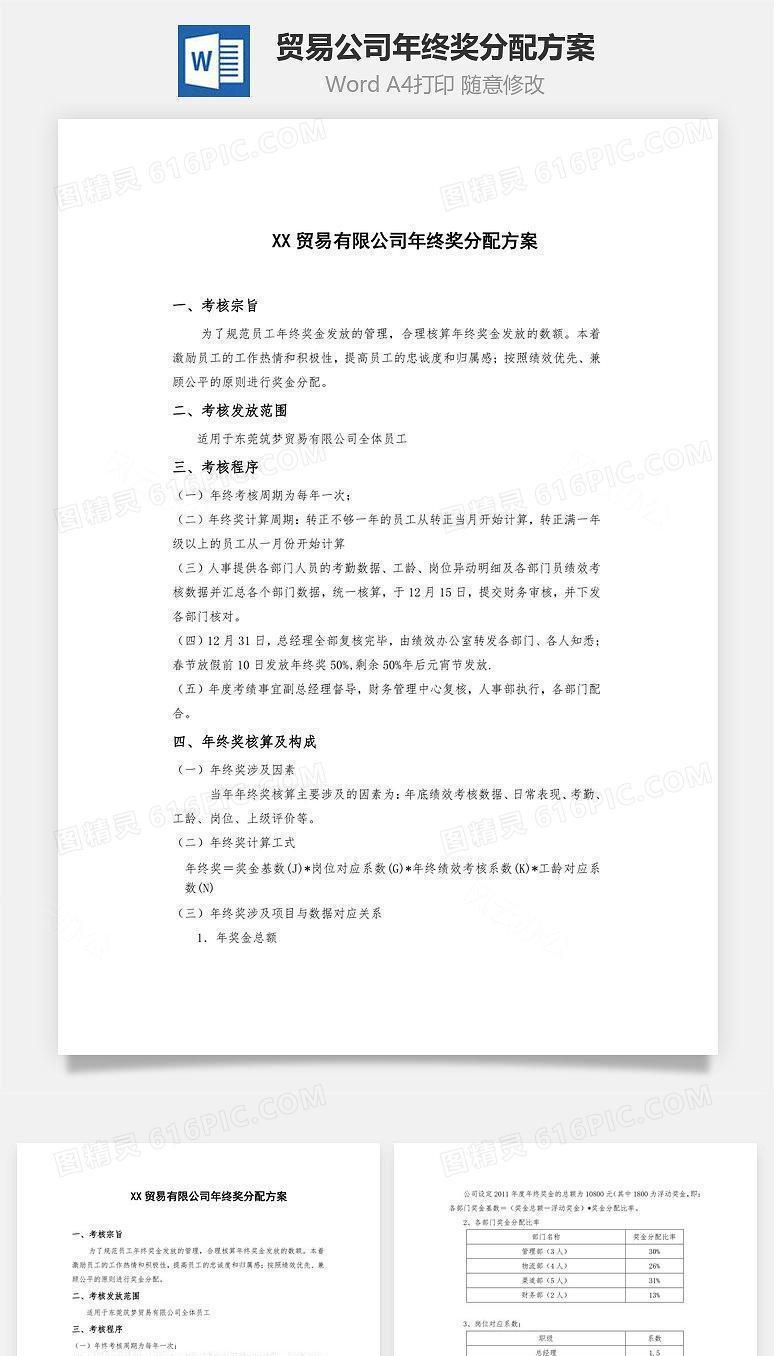 贸易公司年终奖分配方案Word文档