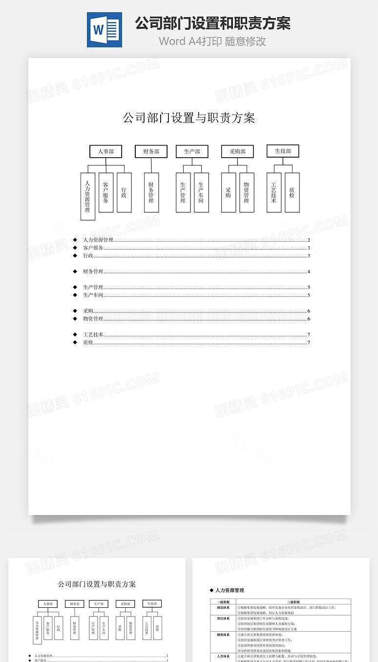 公司部门设置和职责方案Word文档