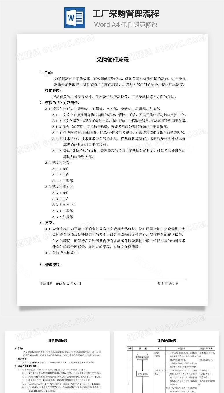 工厂采购管理流程Word文档