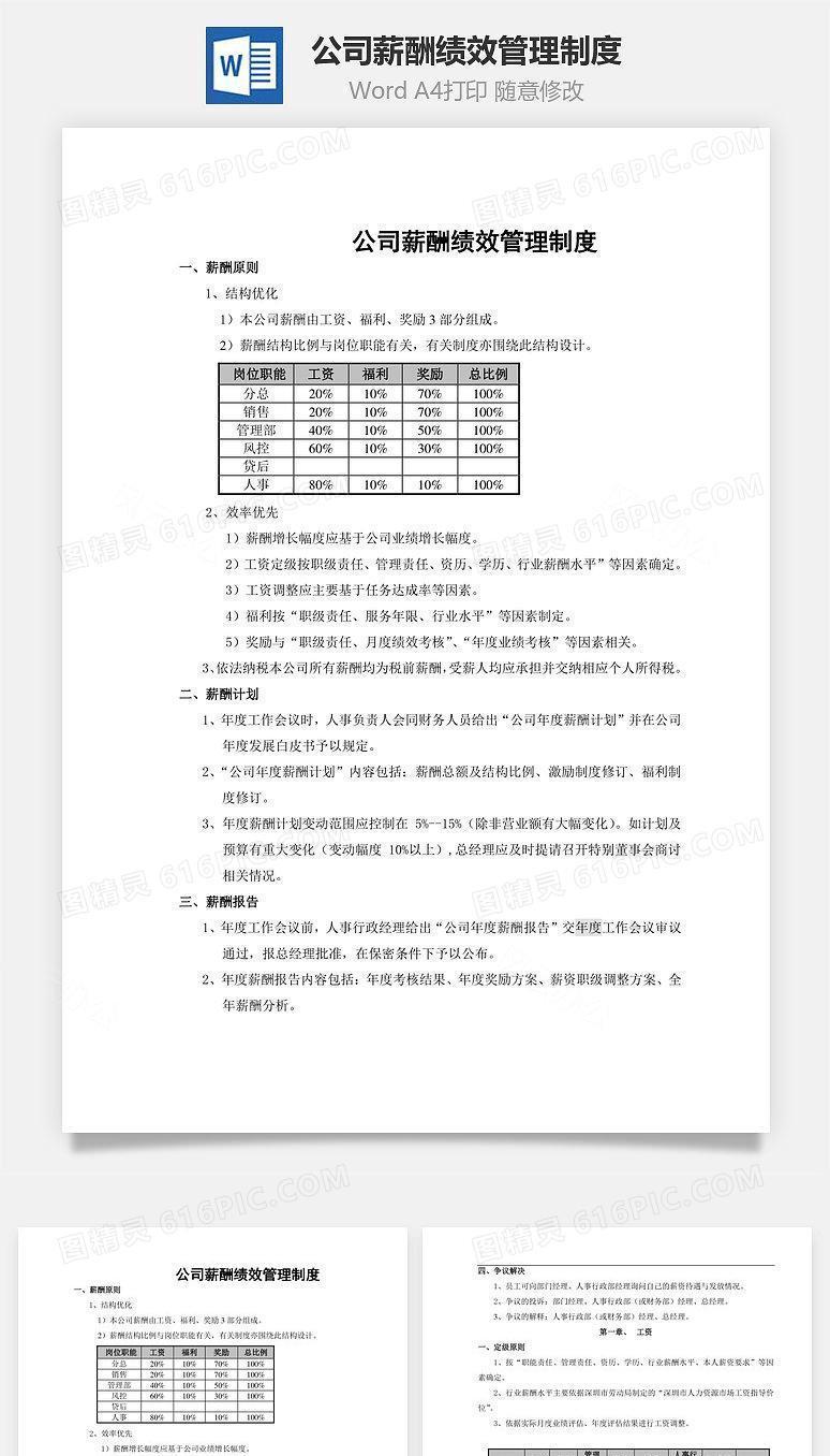 公司薪酬绩效管理制度