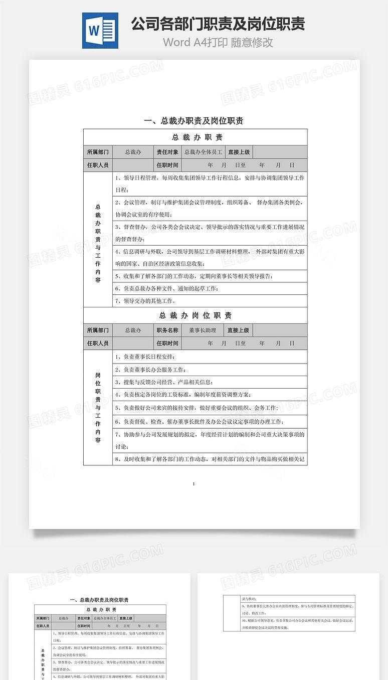 公司各部门职责及岗位职责Word文档