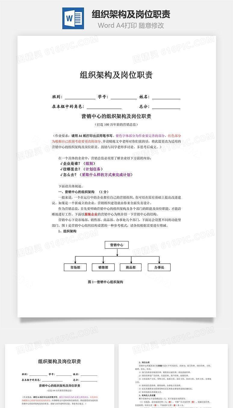 组织架构及岗位职责Word文档