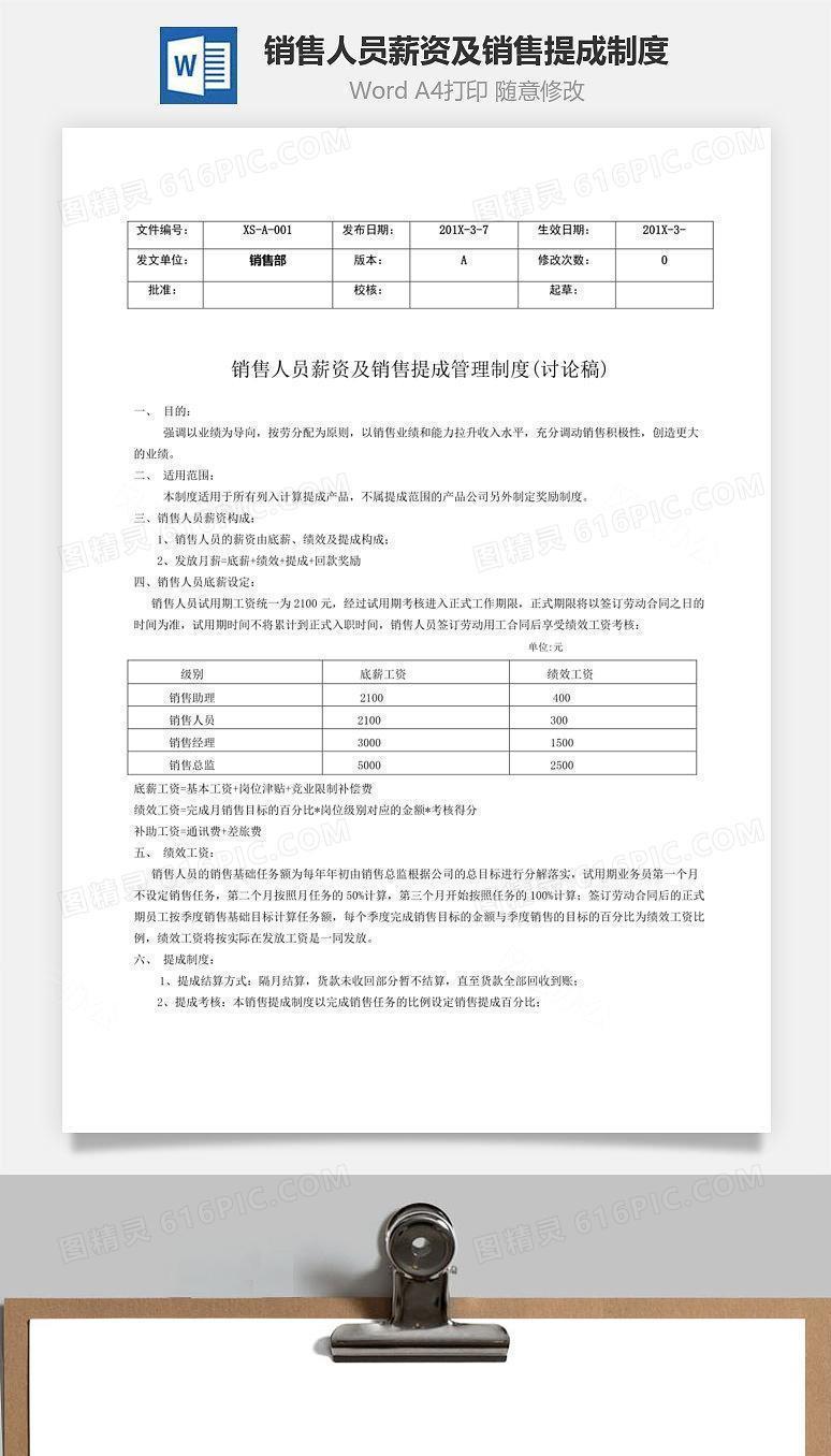 销售人员薪资及销售提成制度Word文档