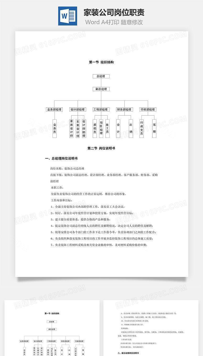 家装公司岗位职责Word文档