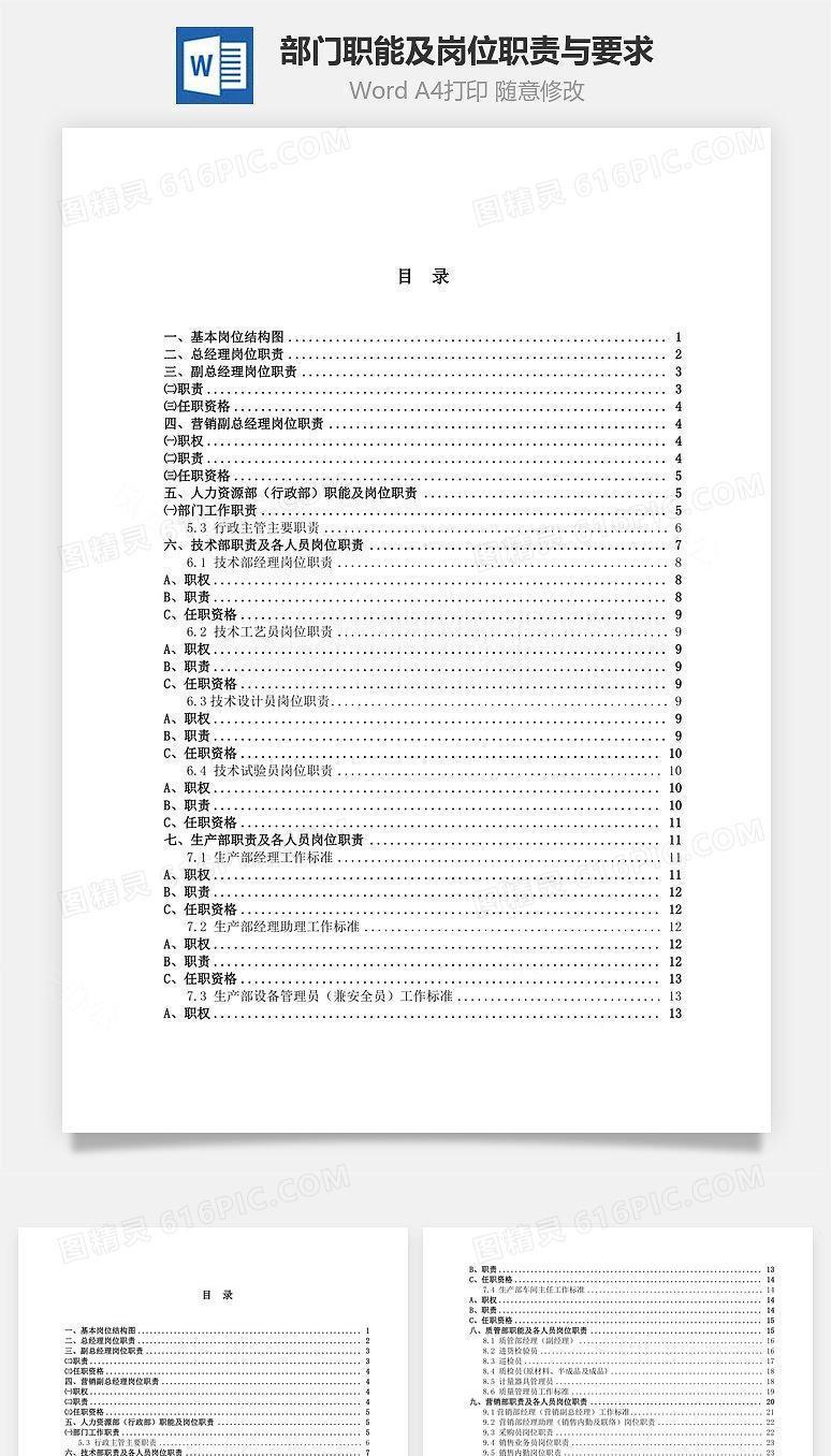 部门职能及岗位职责与要求Word文档