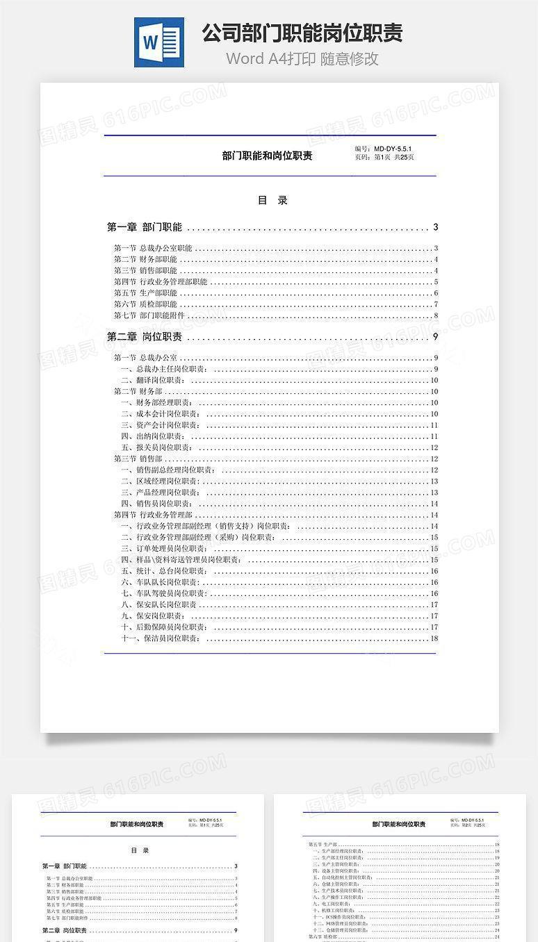 公司部门职能岗位职责Word文档