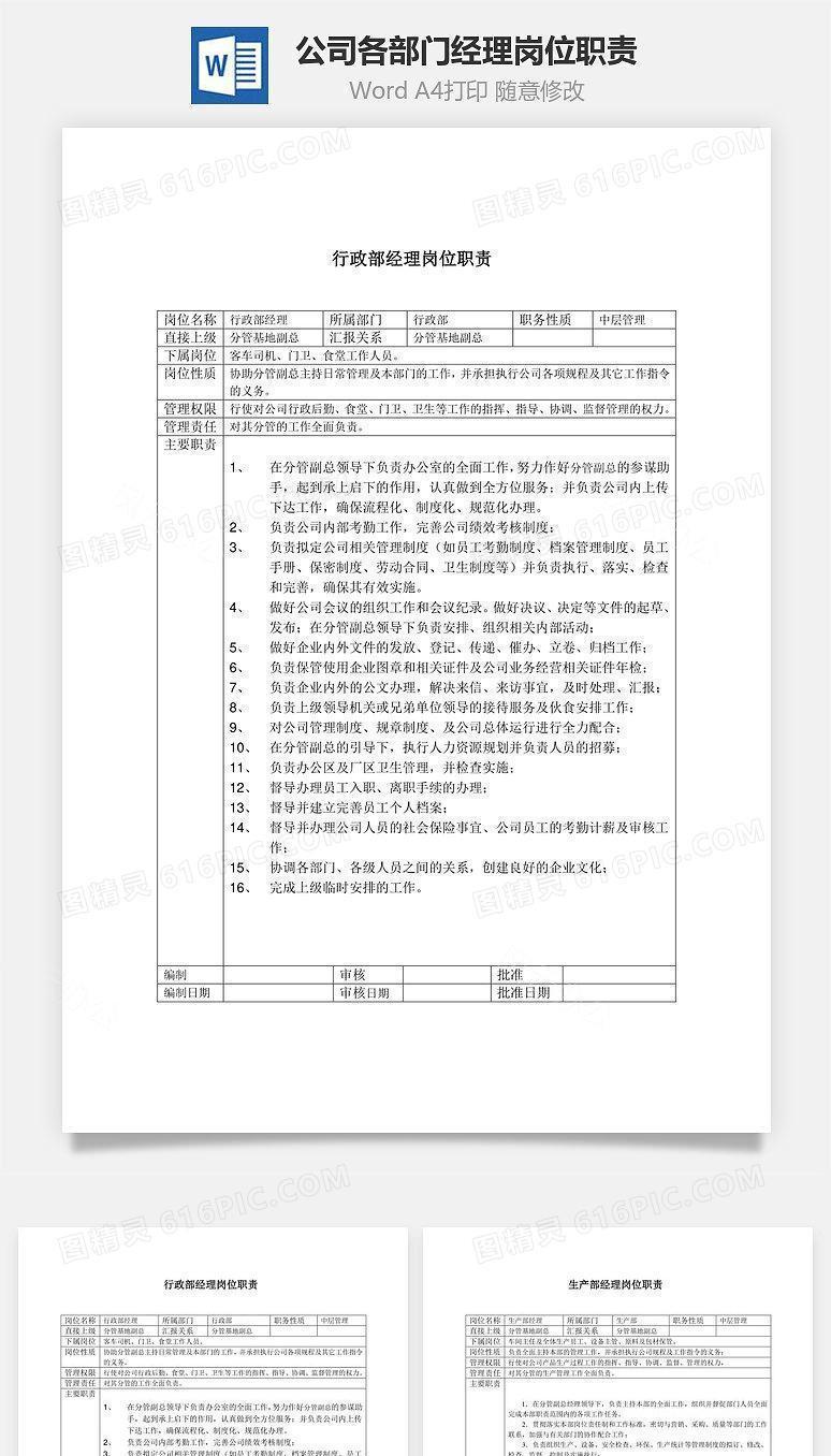 公司各部门经理岗位职责Word文档