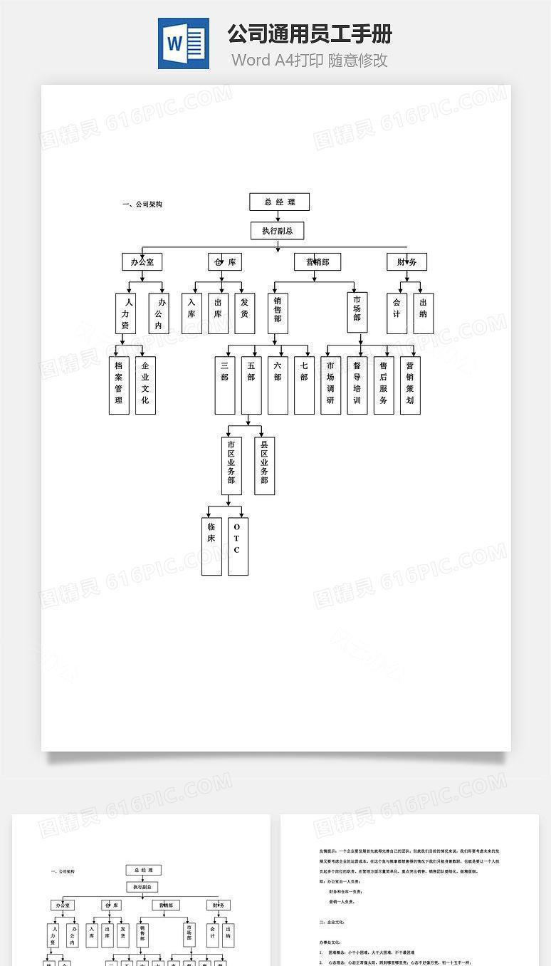 公司通用员工手册Word文档