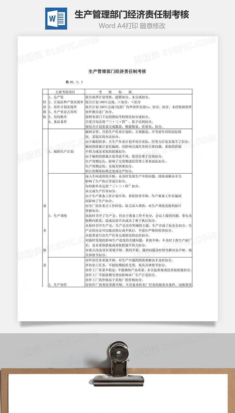 生产管理部门经济责任制考核Word文档