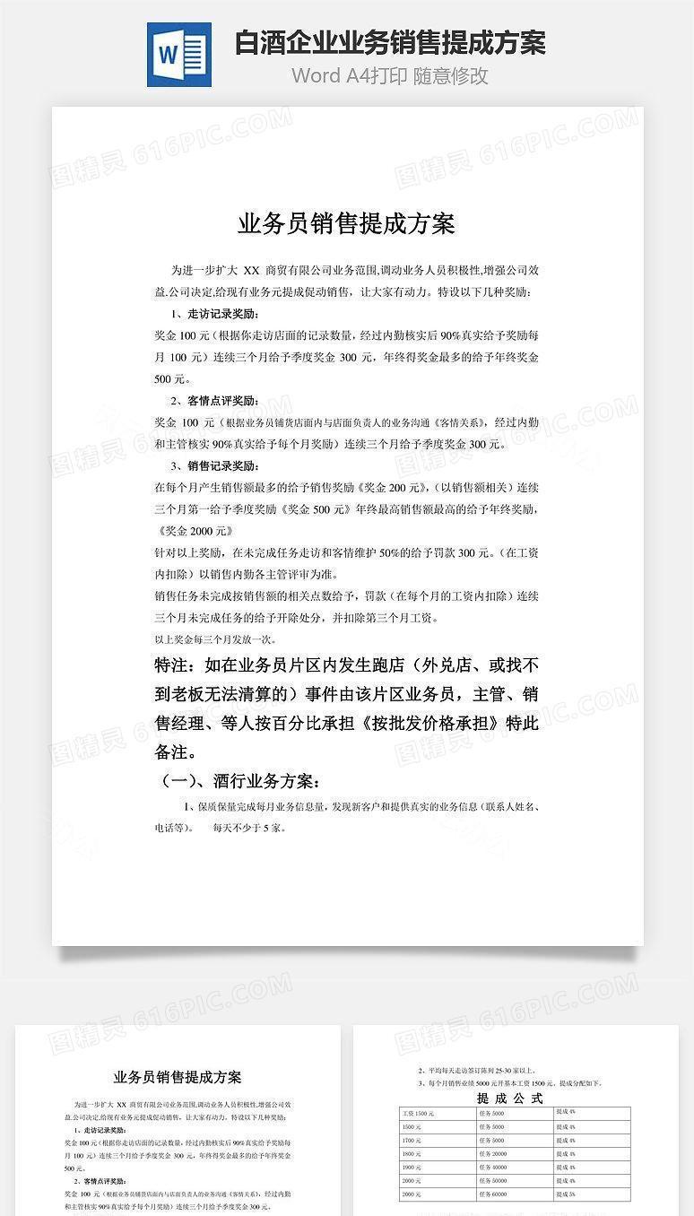 白酒企业业务销售提成方案Word文档