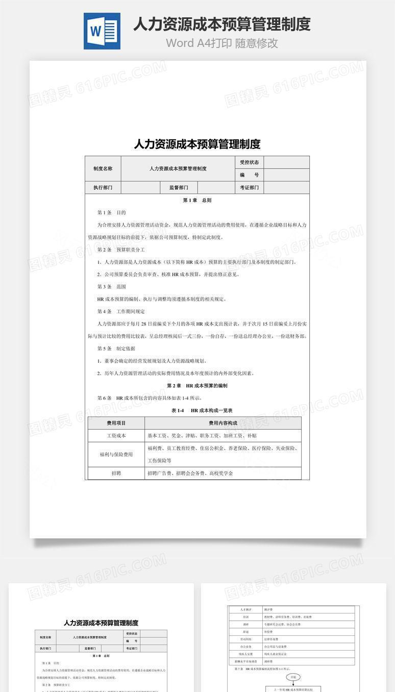 人力资源成本预算管理制度Word文档