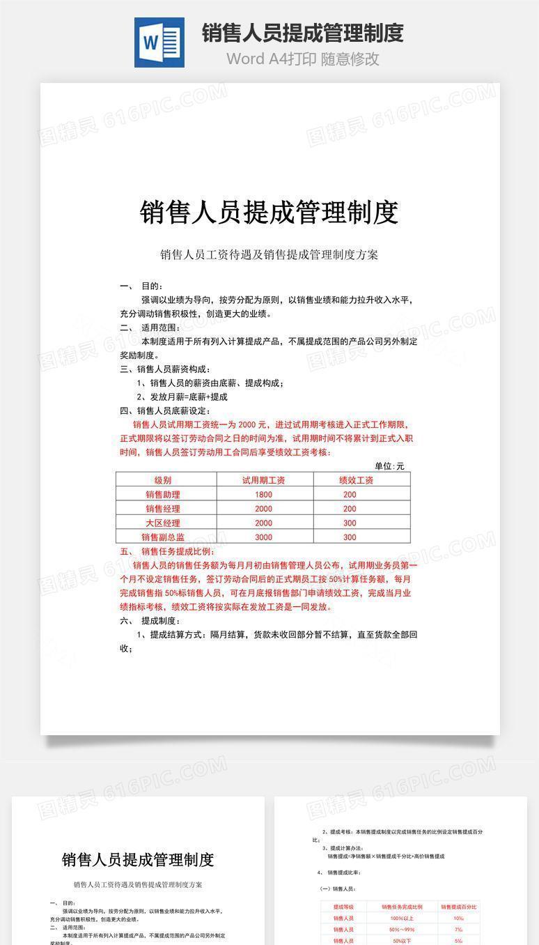销售人员提成管理制度Word文档