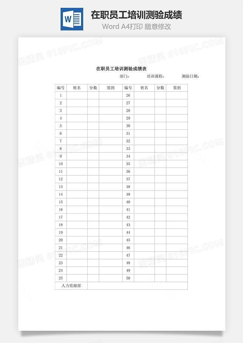 在职员工培训测验成绩word文档