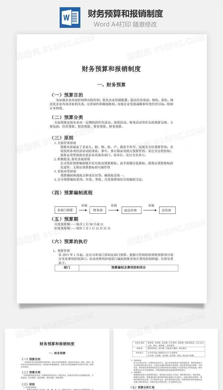 财务预算和报销制度word文档